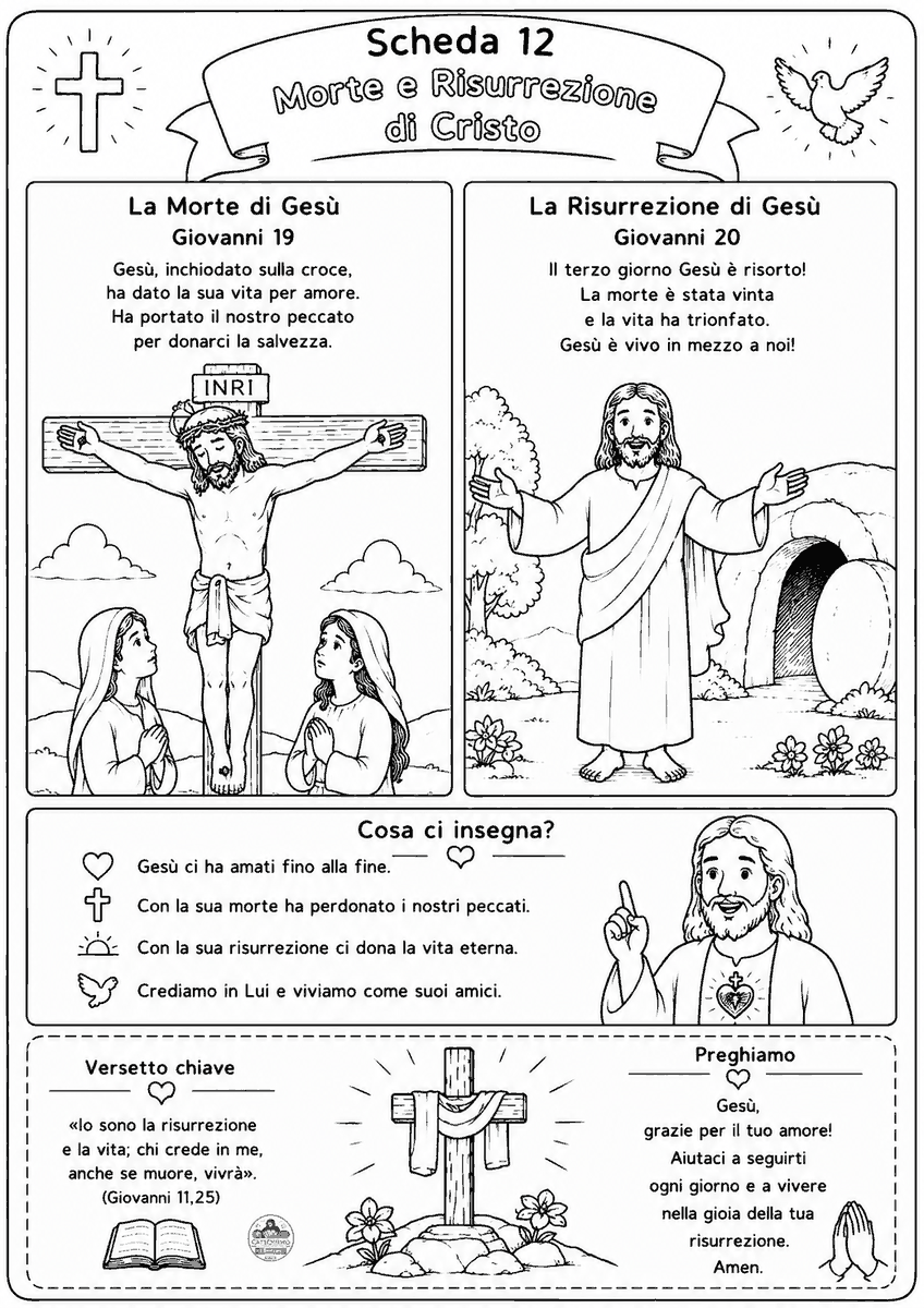 Disegno da colorare: Morte e Risurrezione di Cristo